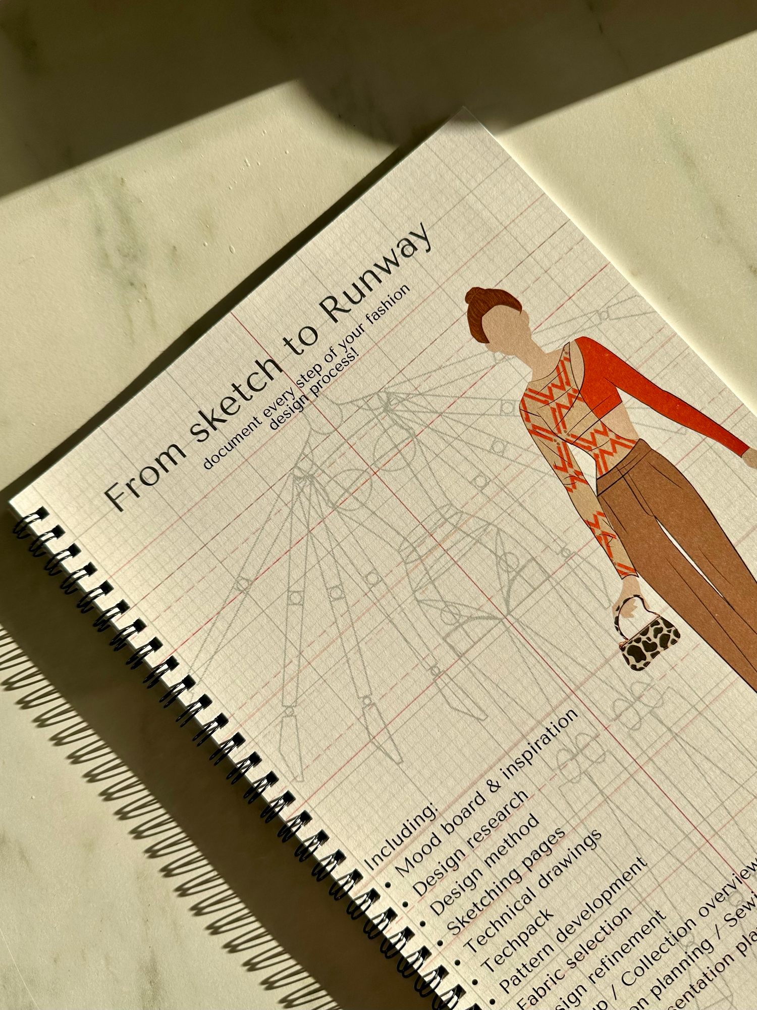 Alora Fashion Guide